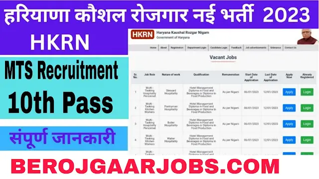 HKRN MTS Recruitment 2023 हरियाणा रोजगार कौशल निगम एमटीएस भर्ती 2023