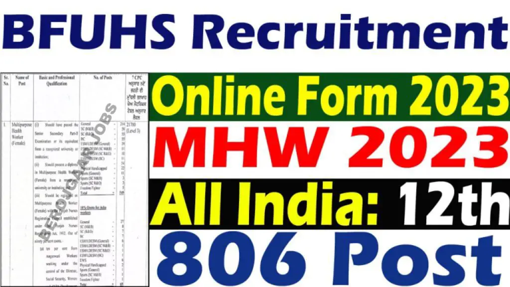 BFUHS Recruitment 2023 MPHW 806 Post Apply Online 