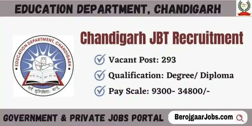 Chandigarh JBT Teacher Vacancy 2023 [293] Posts