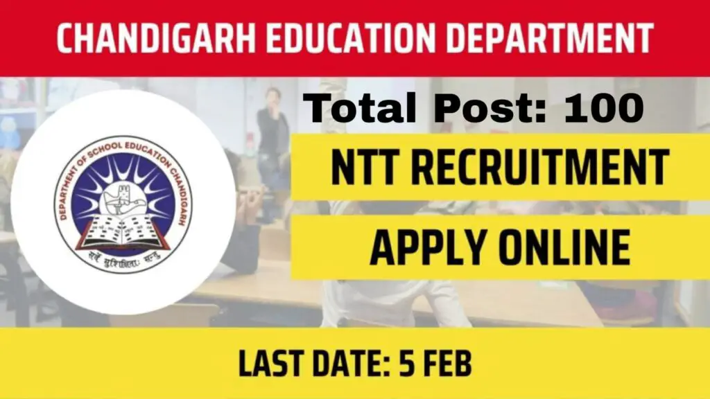 Chandigarh NTT Vacancy 2024 Online Form 