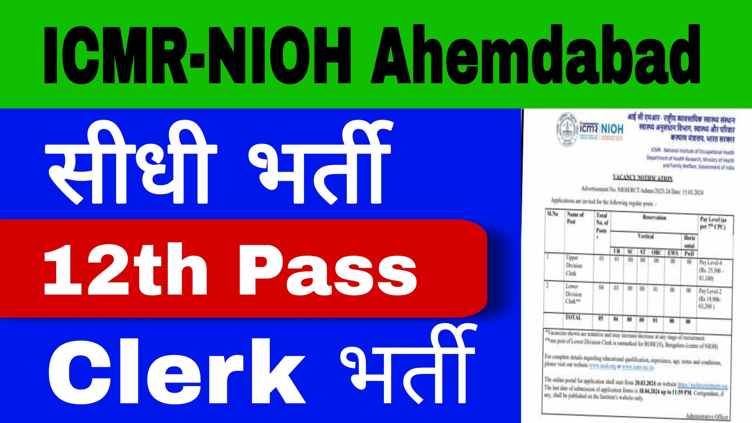 ICMR-NIOH Ahmedabad Recruitment 2024
