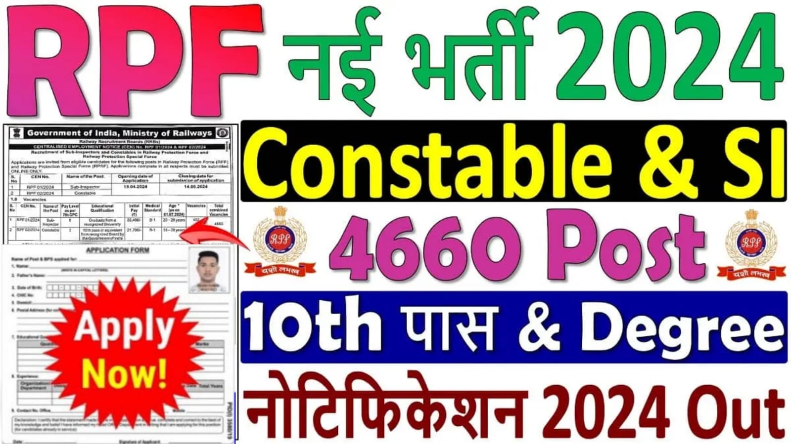 RPF Constable and SI Recruitment 2024 Notification Out 4660 Post