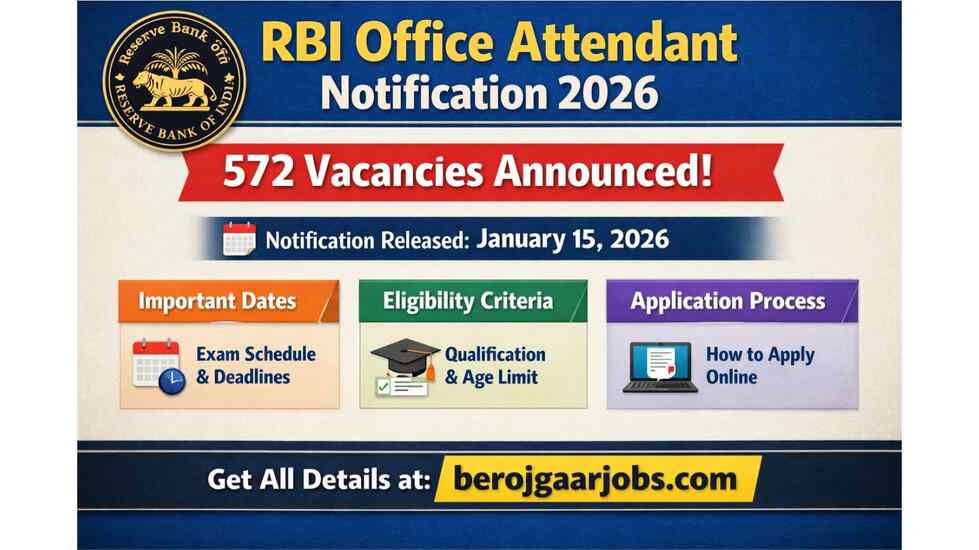 RBI Office Attendant