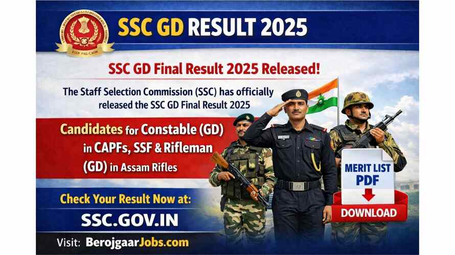 SSC GD Result 2025