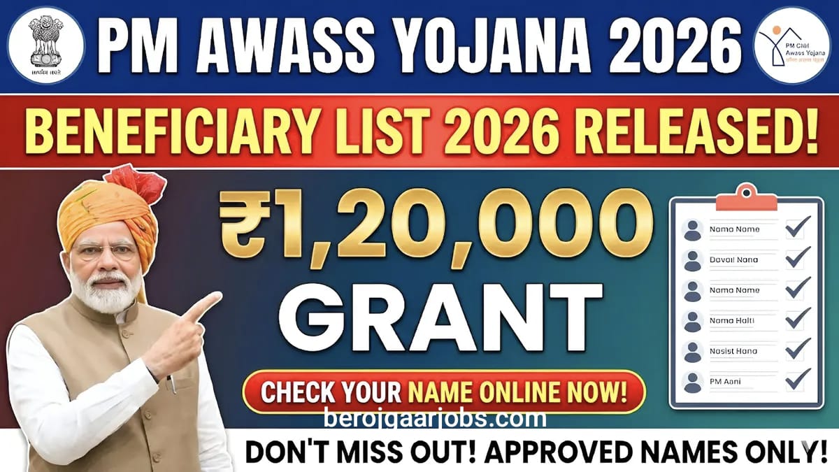 PM Awas Yojana List 2025