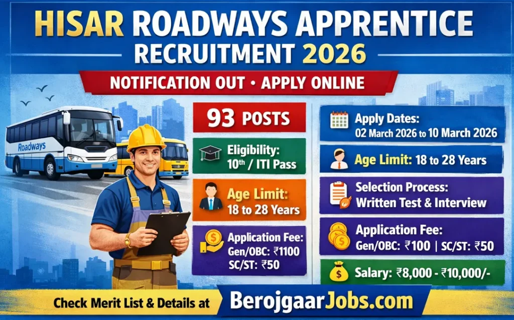 Hisar Roadways Apprentice Recruitment 2026