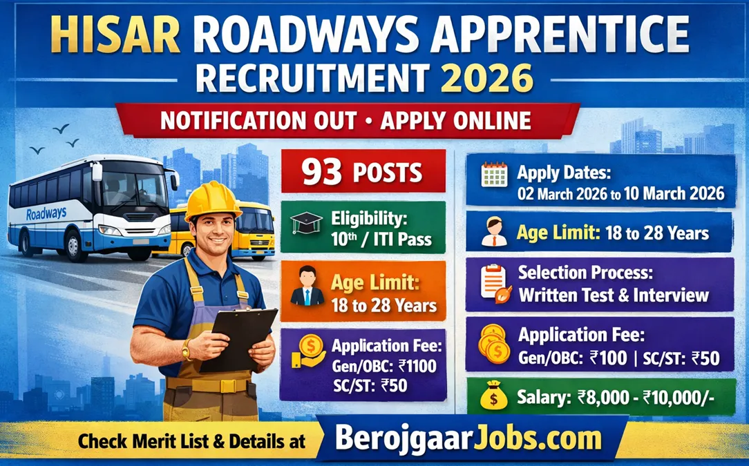 Hisar Roadways Apprentice Recruitment 2026