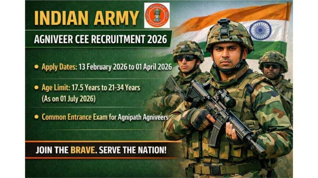 Indian Army Agniveer CEE Recruitment 2026