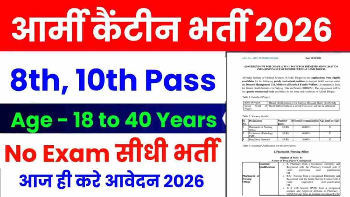 Army Canteen Nawanshahr Recruitment 2026
