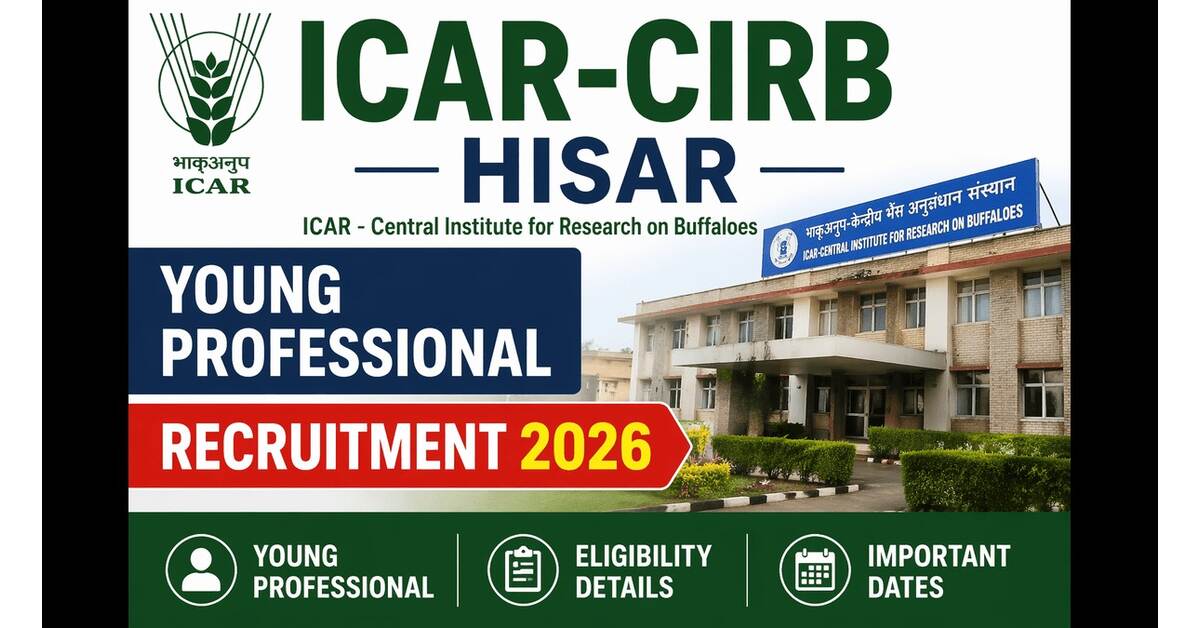 ICAR-CIRB Hisar Young Professional Recruitment 2026