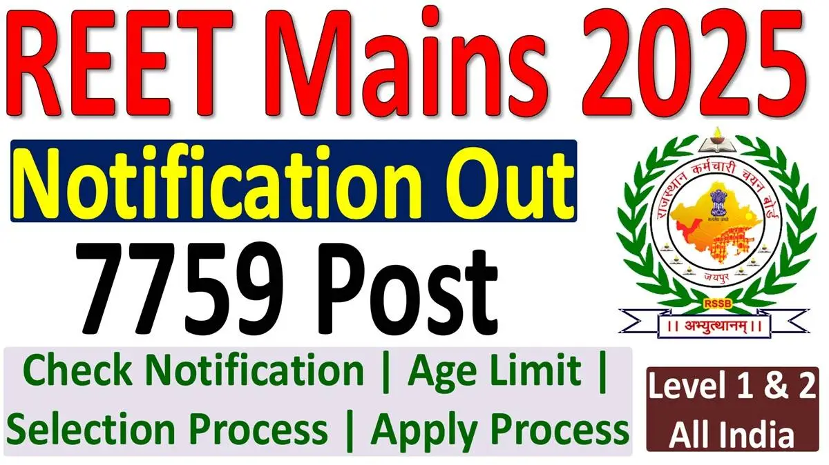 Rajasthan REET Mains Recruitment 2026